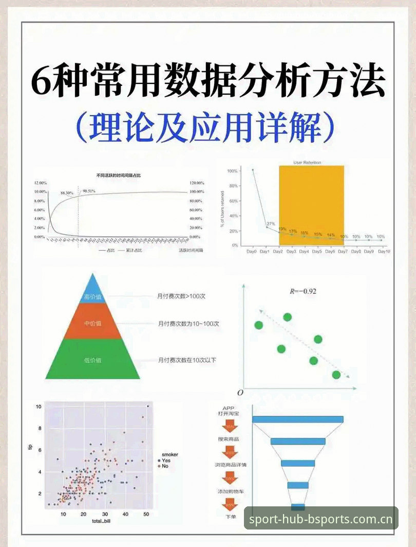 为什么BSports使用教程对比是每个体育数据分析者必须掌握的核心技能？