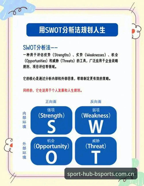 3大突破性方法，解锁BSports比赛信息的全新维度