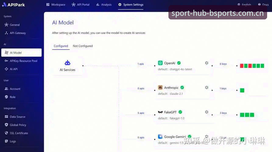 BSports高效安全 BSports官网高效安全完整指南:从下载、API到中文版v2.3.0实战解析